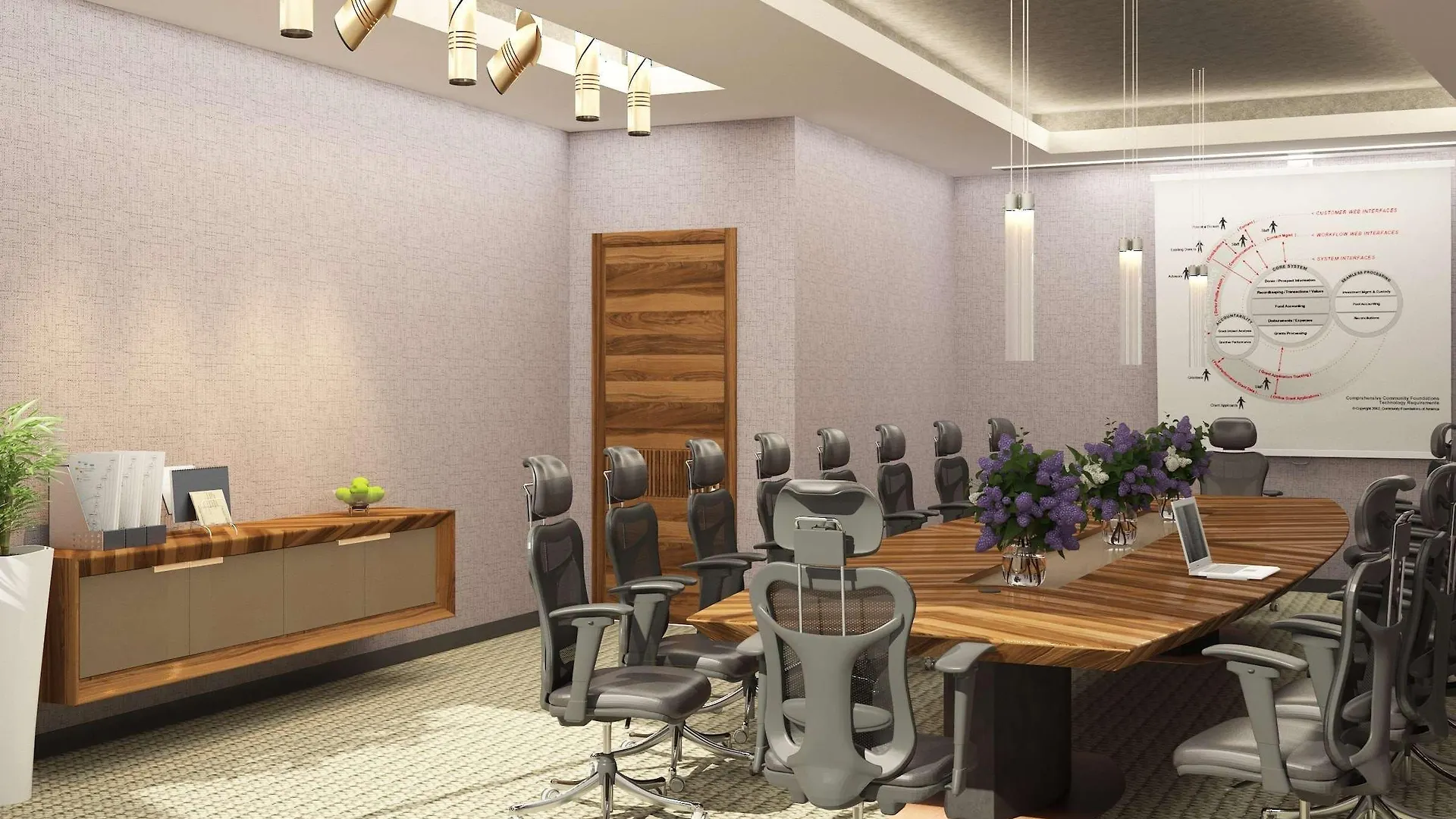 Tryp By Wyndham Istanbul Topkapi